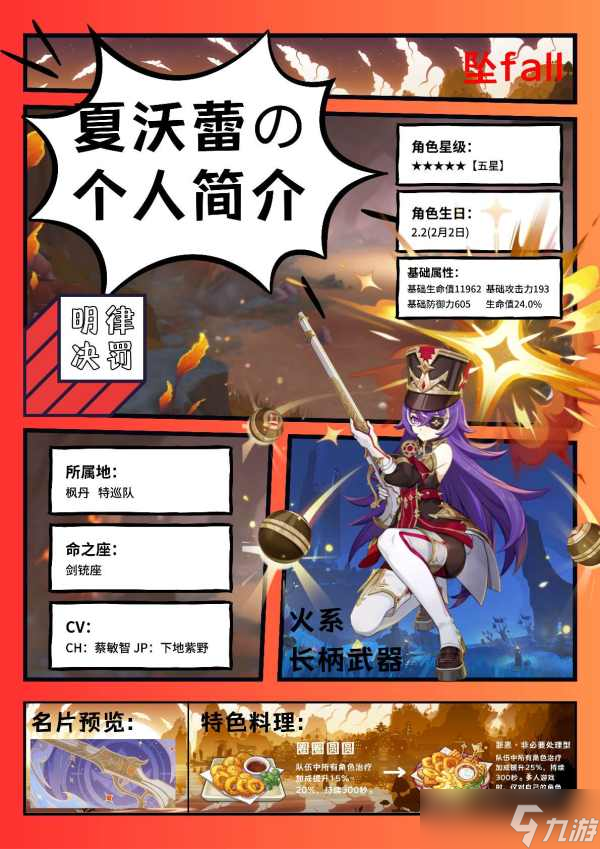 【原神】V5.0攻略 | 明律決罰·夏沃蕾全攻略