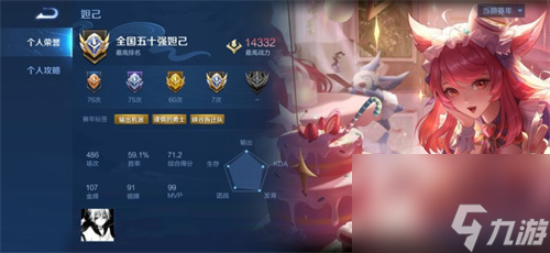 王者榮耀國服妲己出裝和銘文分析