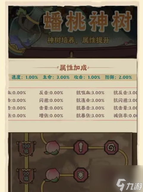 戰(zhàn)盟大亂斗新手怎么玩 戰(zhàn)盟大亂斗新手道行快速提升攻略