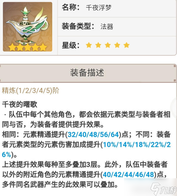 【<a id='link_pop' class='keyword-tag' href='https://www.9game.cn/yuanshen/'>原神</a>】V5.0攻略 | 纳西妲培养攻略