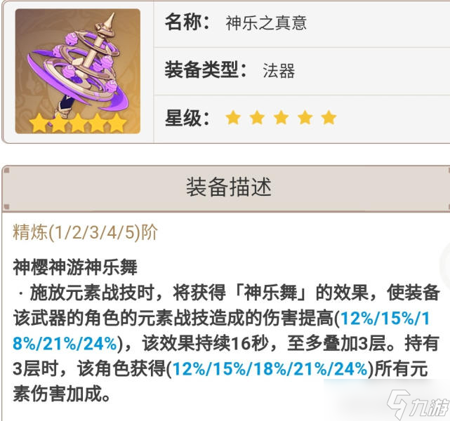 【原神】V5.0攻略 | 納西妲培養(yǎng)攻略