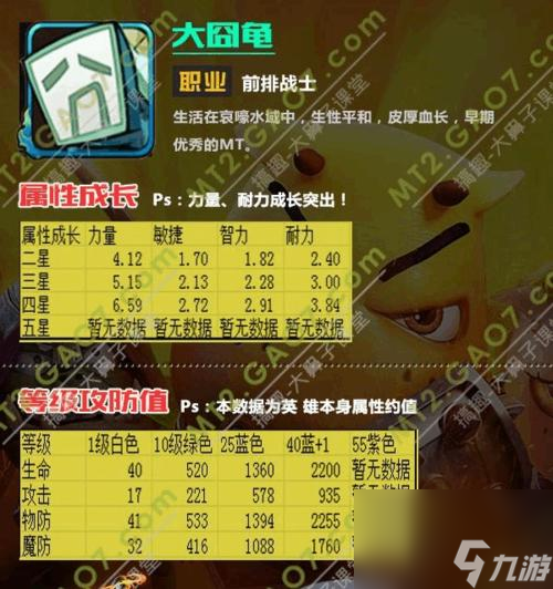 《我叫MT》游戏英雄副本布莱德通关攻略（挑战布莱德首领）