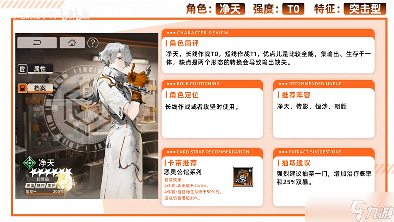 新月同行T0角色排行榜