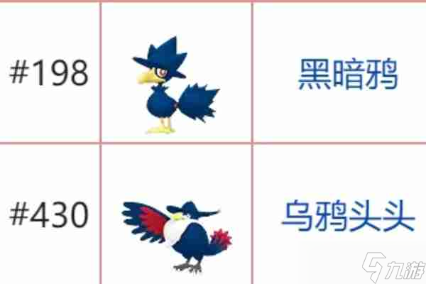宝可梦朱紫石头进化有哪些 宝可梦朱紫石头进化表一览