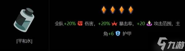 《絕區(qū)零》怪奇旅伴卡牌皇后玩法攻略