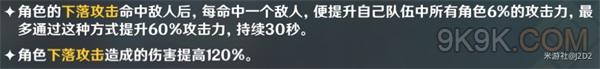 原神急墜試煉玩法攻略？原神內(nèi)容介紹