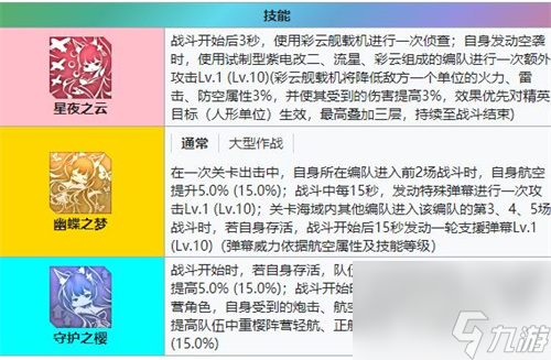 碧藍(lán)航線鵗帶什么裝備