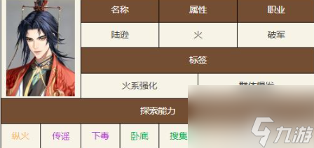 如鸢攻略大全