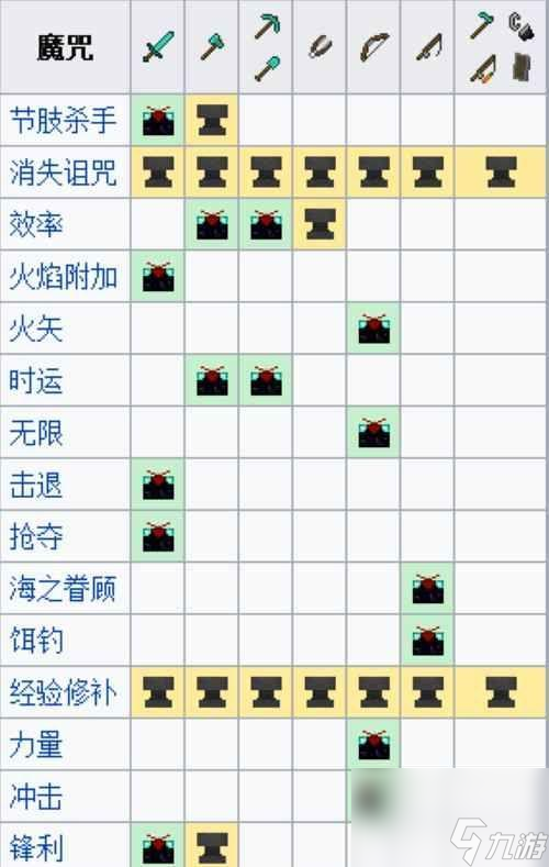 《我的界圓世界》圓石生產(chǎn)器攻略（最快速生產(chǎn)圓石的方法）