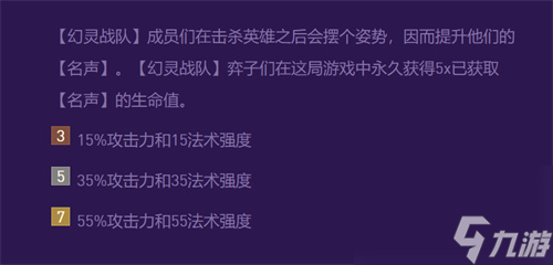 云頂之弈s8羈絆介紹 s8羈絆有哪些