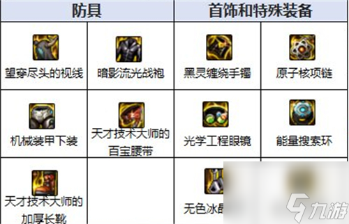 dnf阿修羅110版本裝備搭配攻略 瞎子裝備選擇推薦