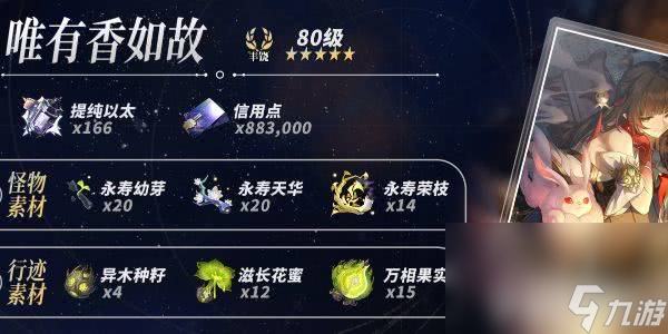 崩壞星穹鐵道星期日都有哪些技能 角色技能詳解