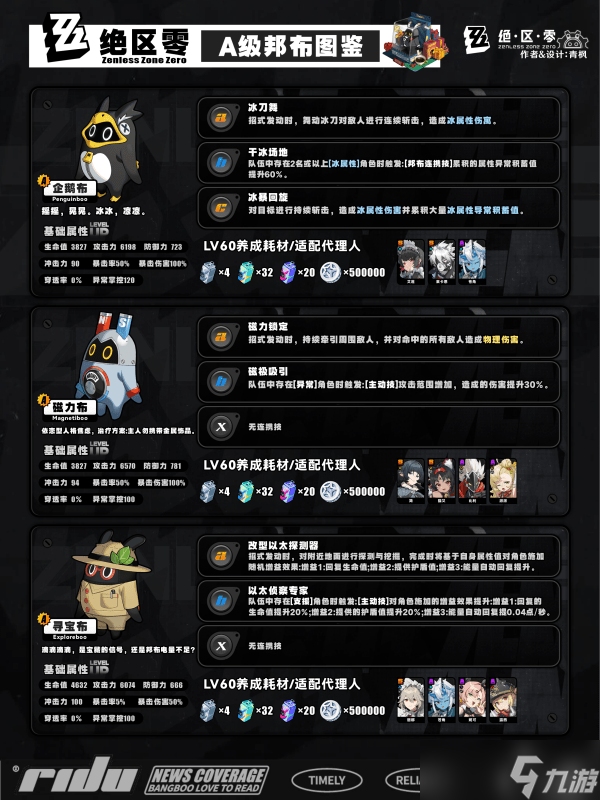 絕區(qū)零s邦布開圖鑒升星的選擇 S/A類型邦布效果和適配性介紹[多圖]