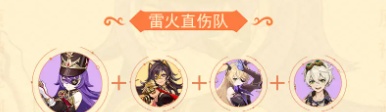 原神夏沃蕾配队推荐