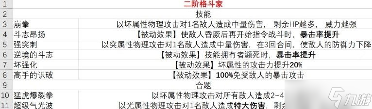 暗喻幻想職業(yè)技能介紹 暗喻幻想有什么職業(yè)