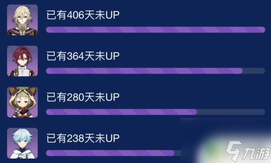原神3.8陪跑是谁出的 原神4.8陪跑会是谁