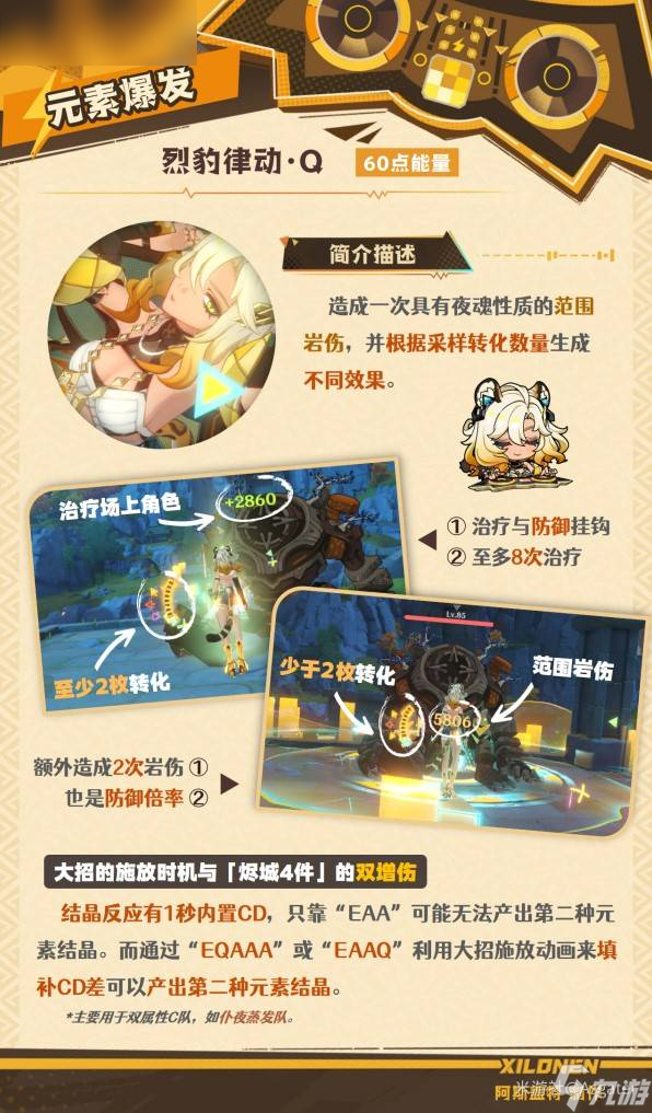 原神希諾寧圣遺物武器選擇攻略