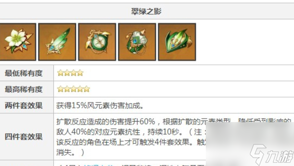 原神恰斯卡圣遗物搭配