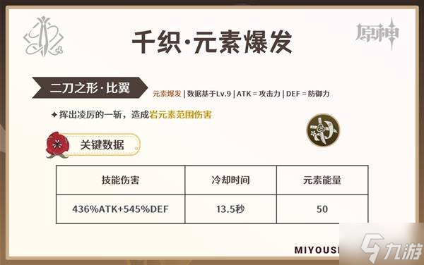 《原神》5.1版本千织全方位养成攻略 千织怎么培养