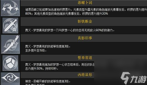 原神雷神命座抽取建議