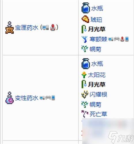 泰拉瑞亞月光草怎么種