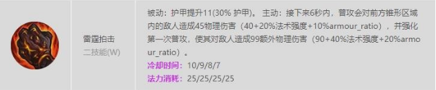 lol墨菲特技能是什么 lol墨菲特石頭人技能介紹
