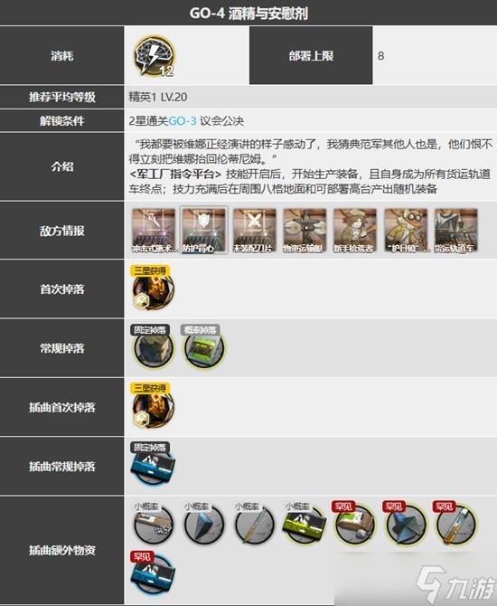 明日方舟SideStory追跡日落以西關(guān)卡GO-4攻略