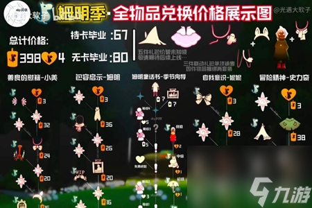 光遇国服姆明季什么时候开始