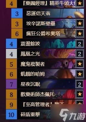 《爐石傳說》狂野奧丁戰(zhàn)卡組構(gòu)筑推薦 狂野奧丁戰(zhàn)對局思路講解