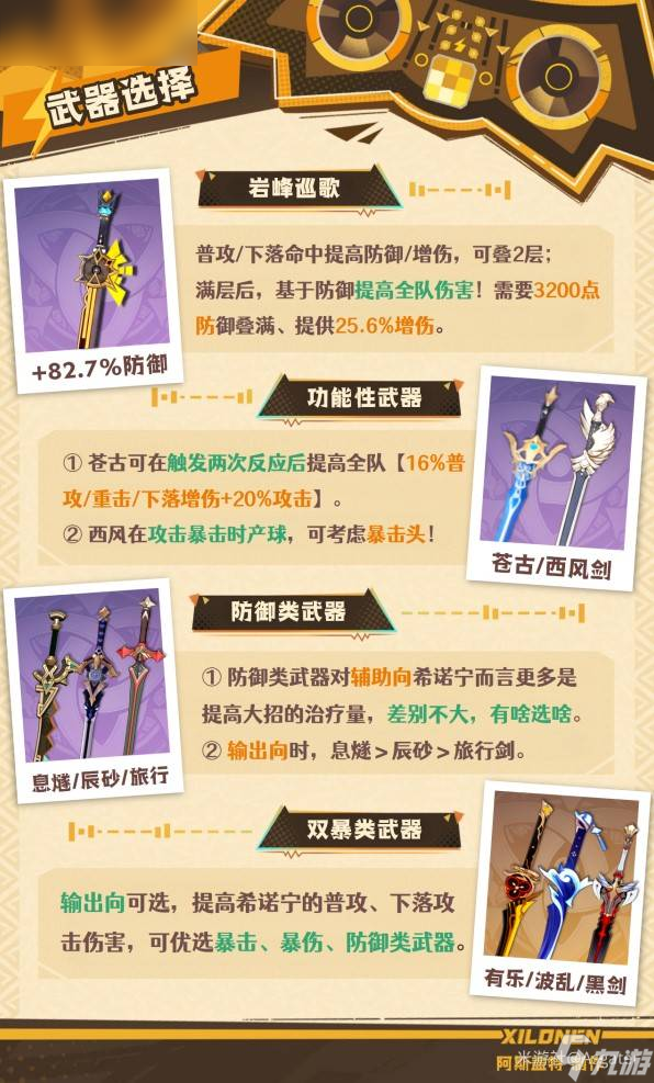 原神希諾寧圣遺物武器選擇攻略