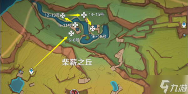 原神5.1灼灼彩菊快速采集路線推薦（共81個(gè)全收集）