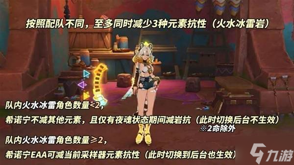 《原神》希諾寧機制分析