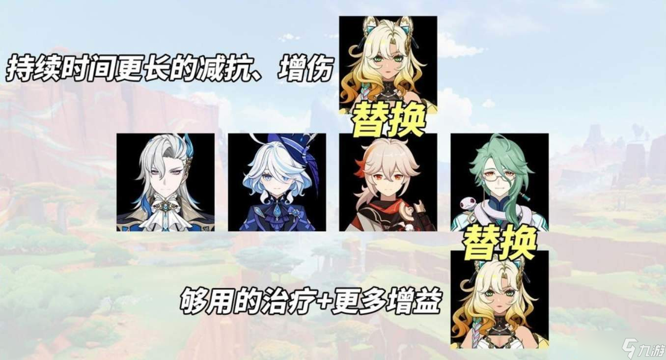 原神希诺宁适合什么体系阵容 原神希诺宁阵容推荐