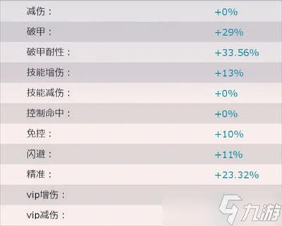 妖灵战姬手游装备词条详解