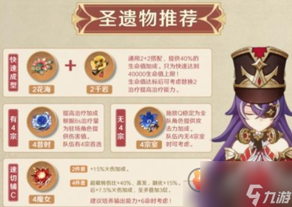 原神夏沃蕾圣遺物詞條攻略 原神夏沃蕾圣遺物推薦詞條