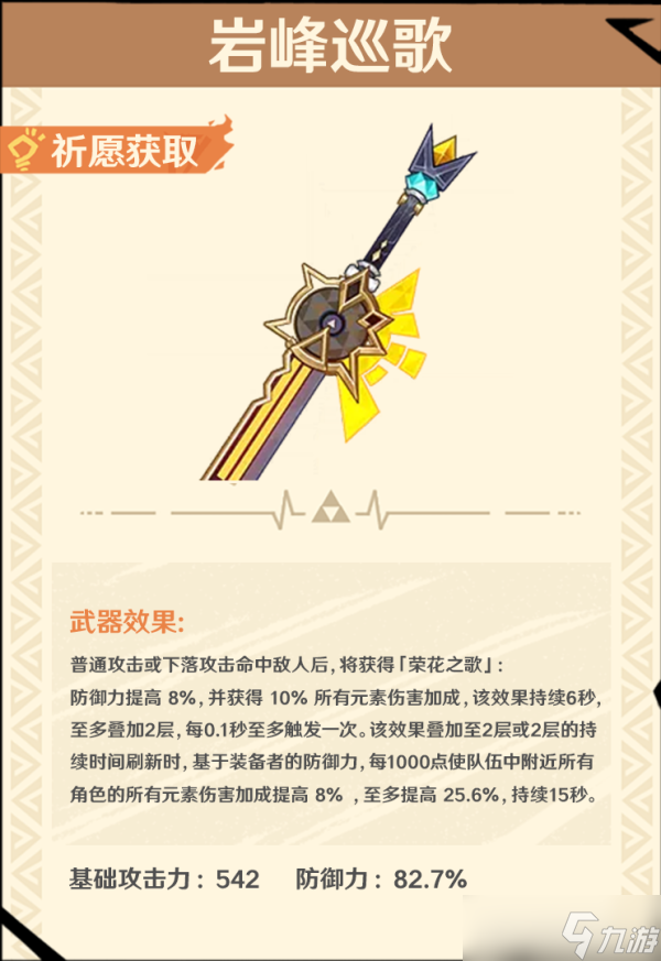 【原神】天后降臨，超強(qiáng)輔助值得擁有??！| 希諾寧角色攻略