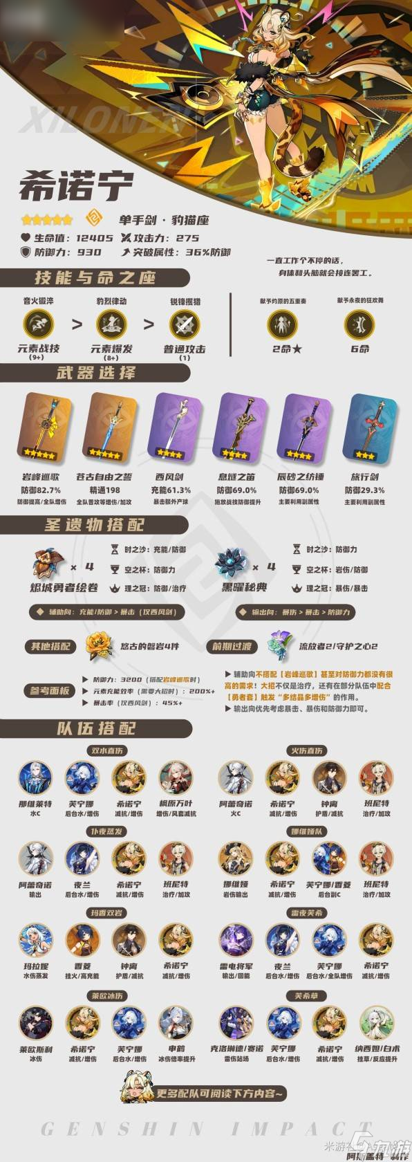 原神希諾寧圣遺物武器選擇攻略