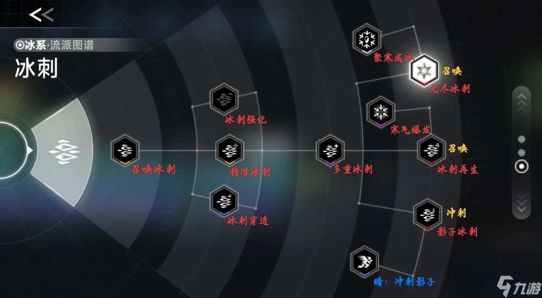 苍翼混沌效应雷其儿技能搭配攻略-苍翼混沌效应雷其儿技能怎么搭配
