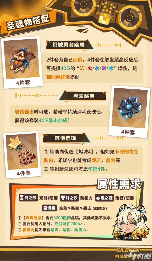 原神希諾寧圣遺物武器選擇攻略
