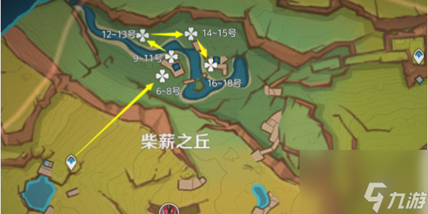《原神》5.1版本灼灼彩菊采集路線