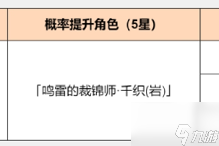 原神5.1千云繪羽織活動玩法攻略