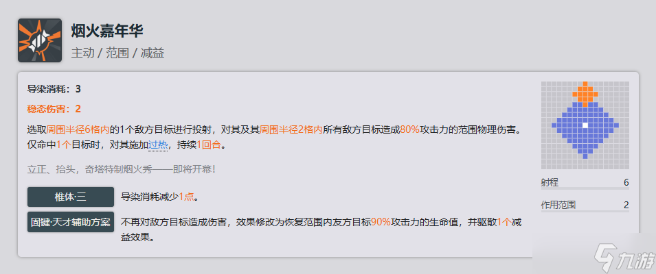 少女前线2追放奇塔全方面解析攻略