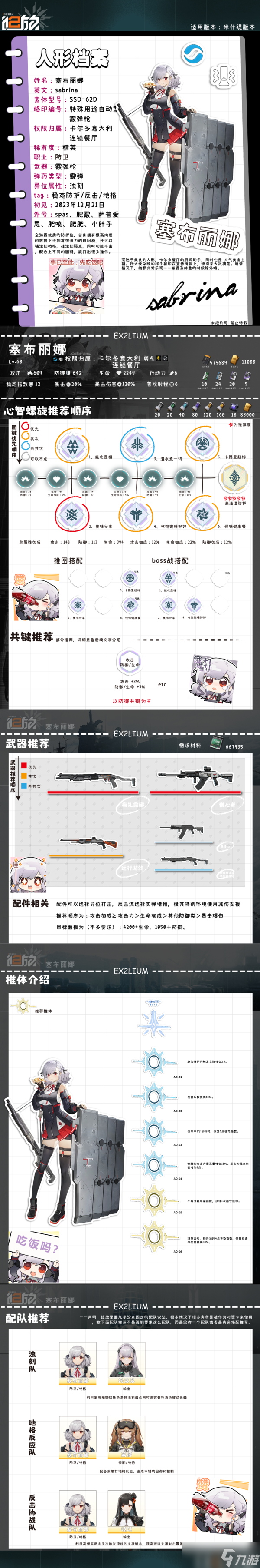 少女前线2追放塞布丽娜一图流解析攻略