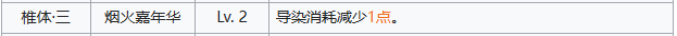 少女前线2追放奇塔全方面解析攻略