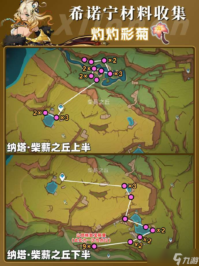 原神希诺宁材料在哪获取 原神希诺宁突破素材位置大全
