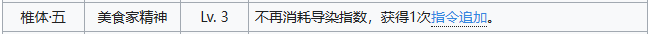 少女前线2追放塞布丽娜一图流解析攻略