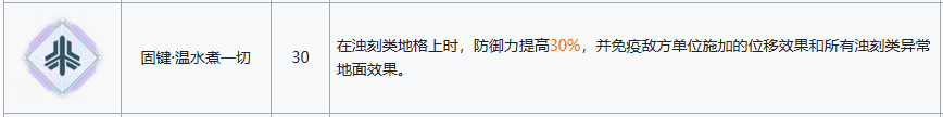 少女前线2追放塞布丽娜一图流解析攻略