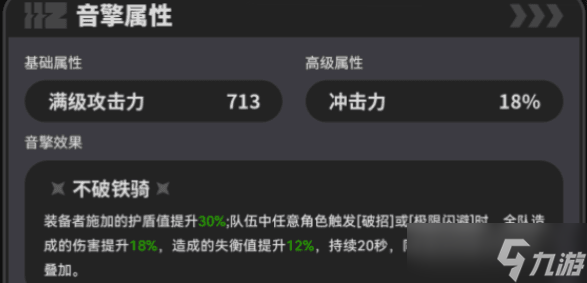 绝区零凯撒专属音擎奔袭獠牙性价比高不高 奔袭獠牙性价比分析