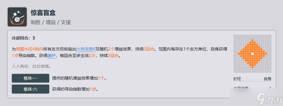 少女前线2追放奇塔全方面解析攻略