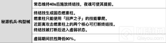 原神秘源機兵構(gòu)型械在哪 秘源機兵構(gòu)型械攻略